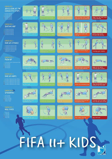 Poster of exercises for injury prevention for children